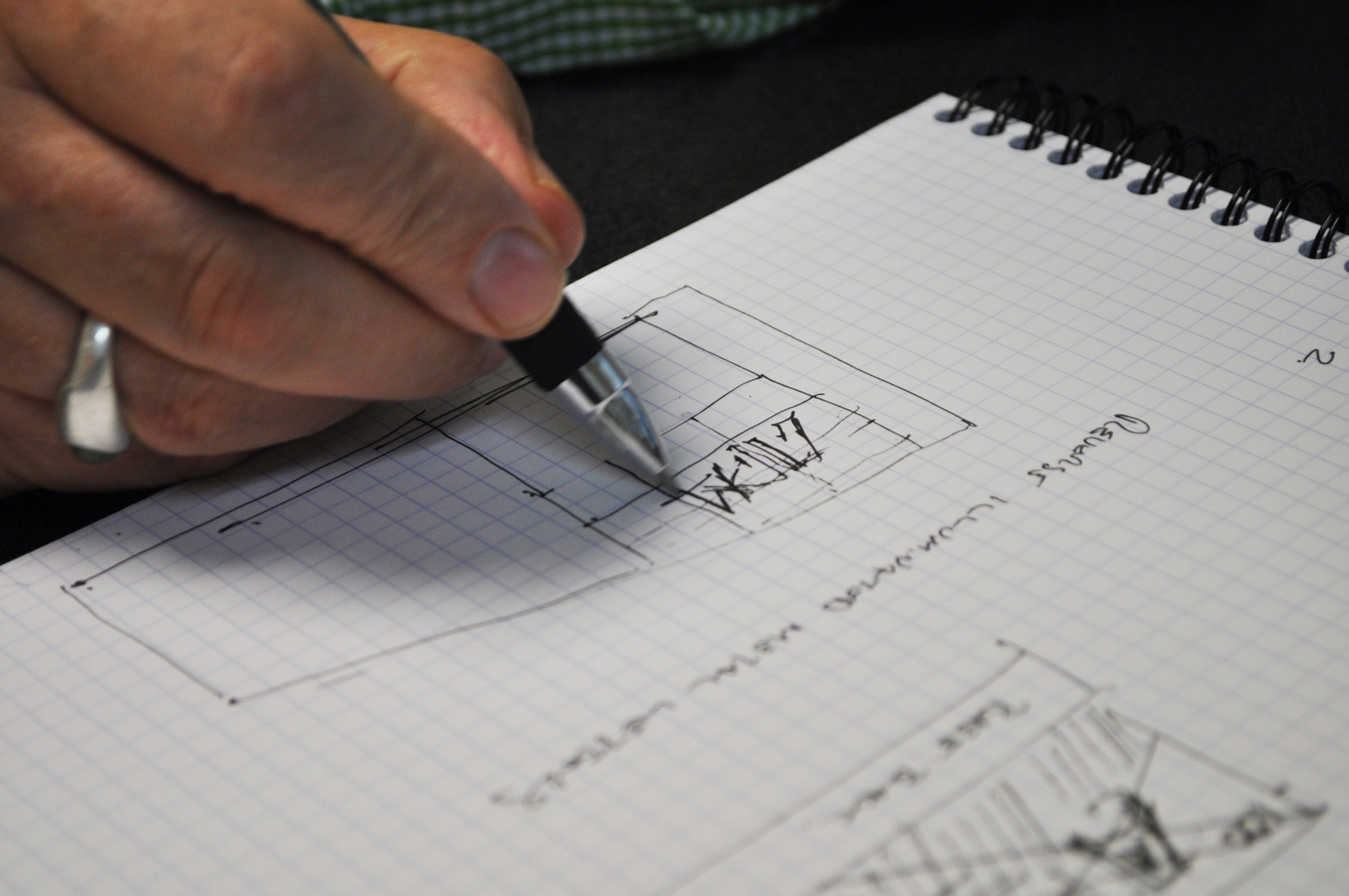 designdevelopment Sign Creation Process - Design