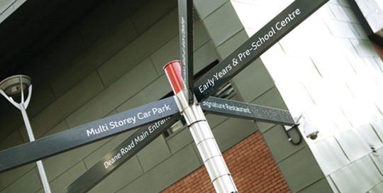Via sign system