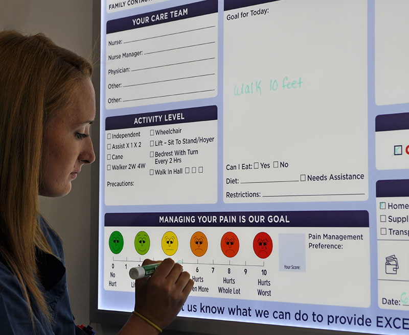 Patient communication Borad Chart