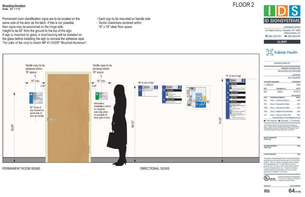 hospital wayfinding program message schedule